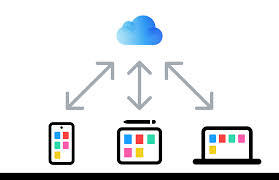 How iCloud Email Syncs Seamlessly Across All Your Devices