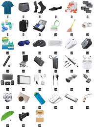 Top 10 Must-Have Smart Travel Gadgets for 2025