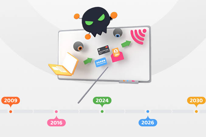 How to Stay Safe from Cyber Attacks in 2025