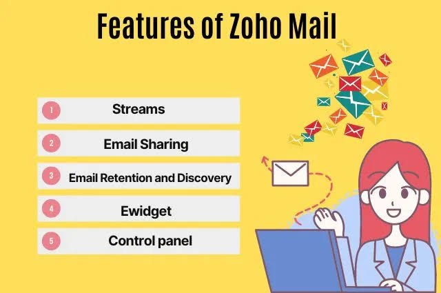 Zoho Mail Features You Should Know