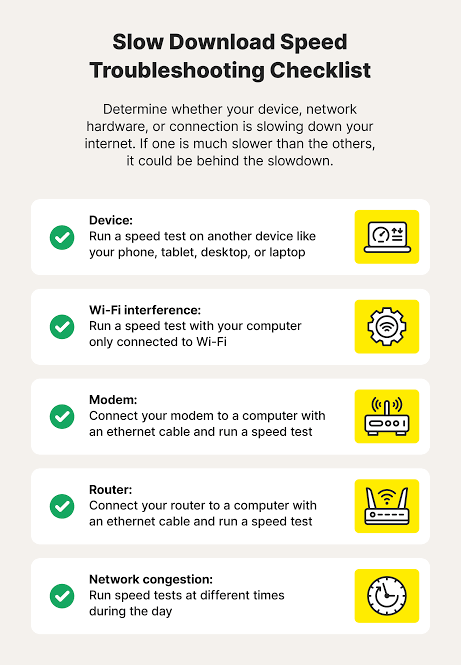 How to Optimize Your Internet Speed for Large Downloads