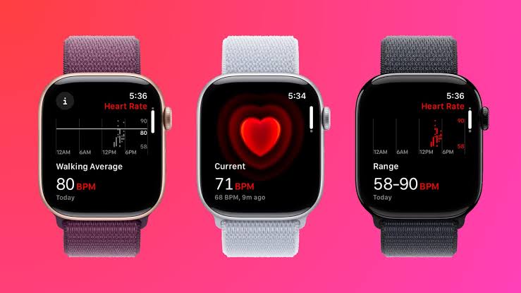 The Role of Apple Watch in Heart Health Monitoring in 2025