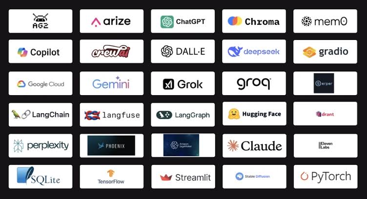 Top AI Image Tools You Can Download / Use in 2025