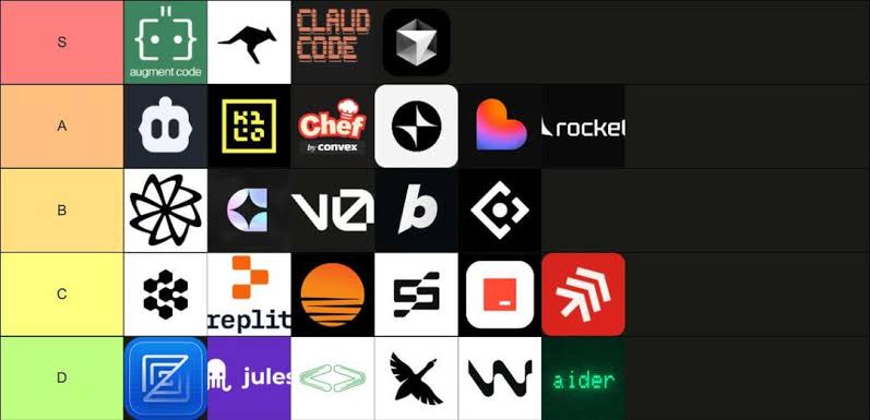 Ranking the Best Gemini AI Tools for Developers